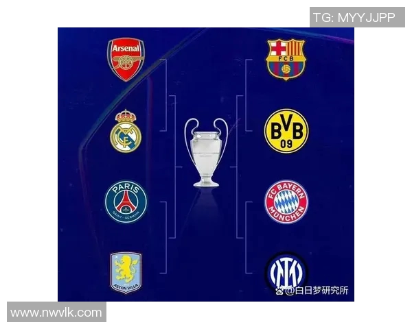 欧冠八强对阵预告揭晓各队实力对决精彩即将上演